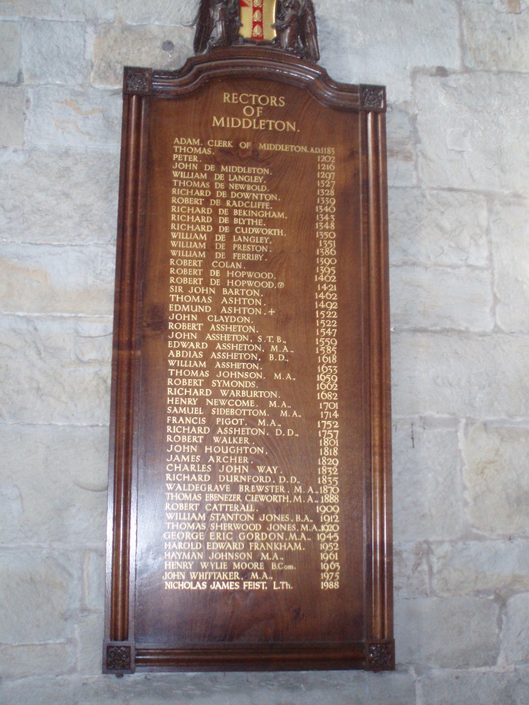 Rector's Board